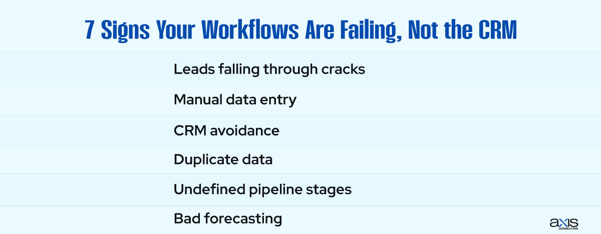 7 Signs Your Workflows Are Failing, Not the CRM