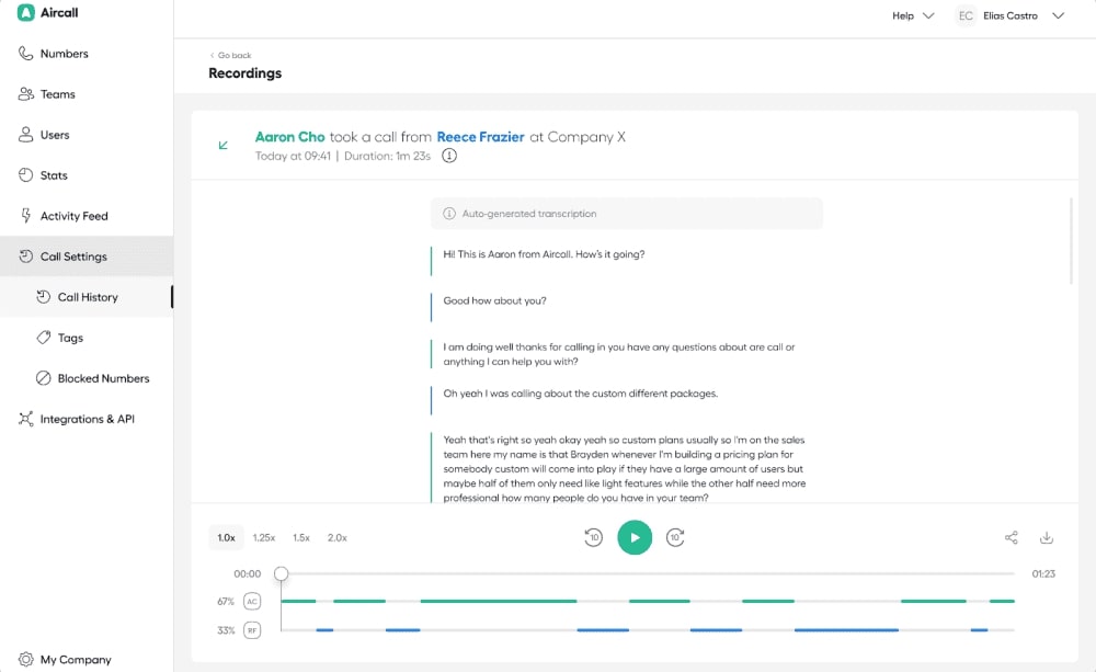 Current State of Aircall