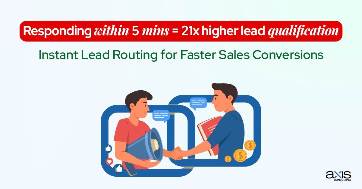 Instant Lead Routing for Faster Sales Conversion