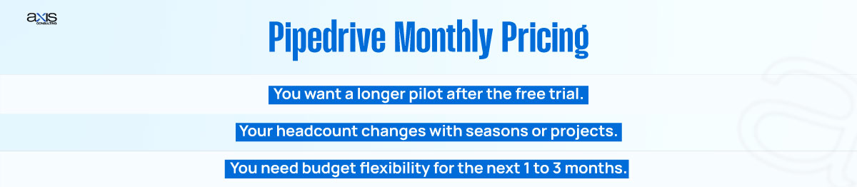 Pipedrive Monthly Pricing