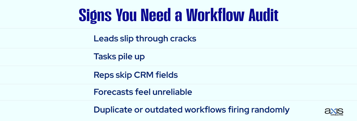 Signs You Need a Workflow Audit