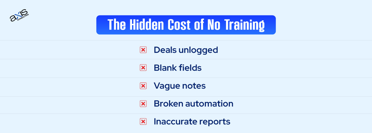 The Hidden Cost of No Training
