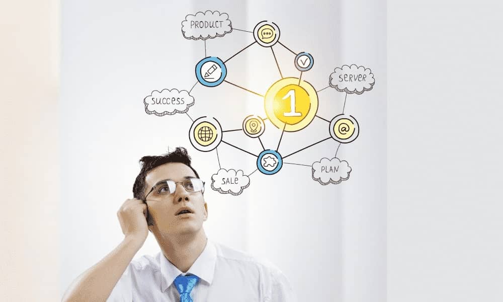 Understanding Zendesk Salesforce