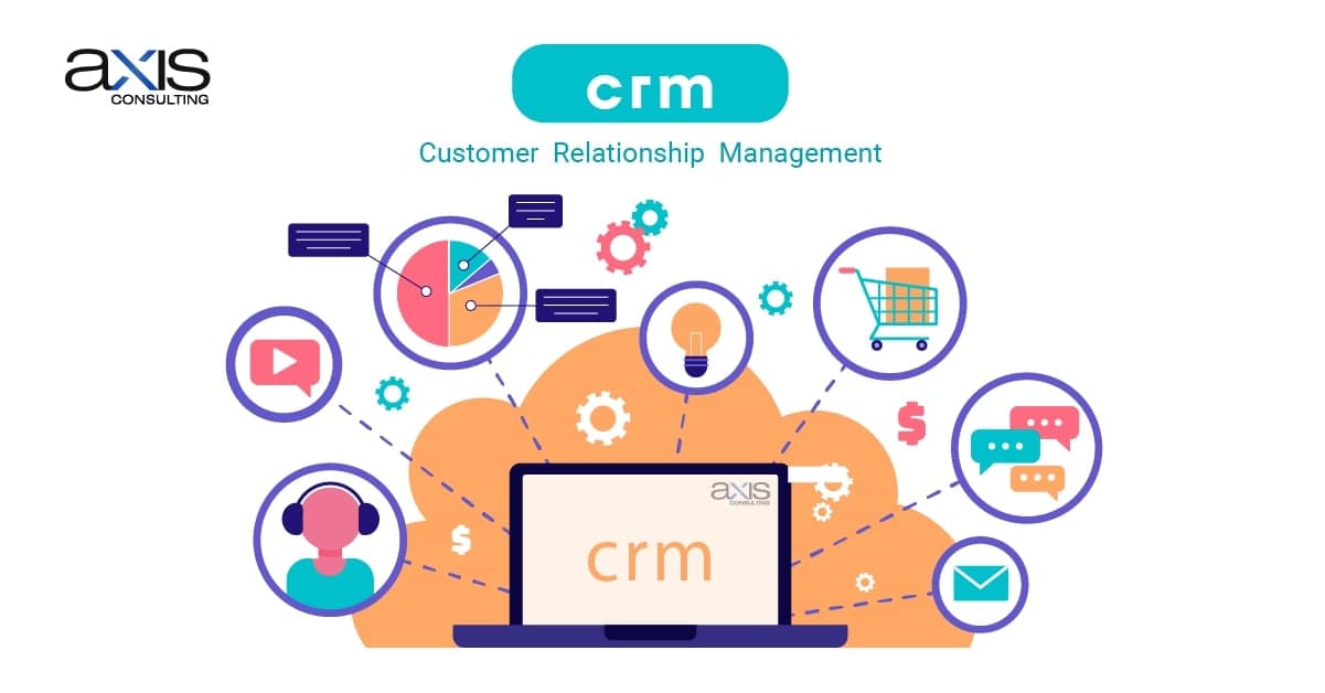 What is Customer Relationship Management