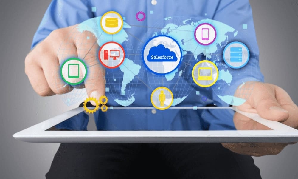 What is Salesforce Customization