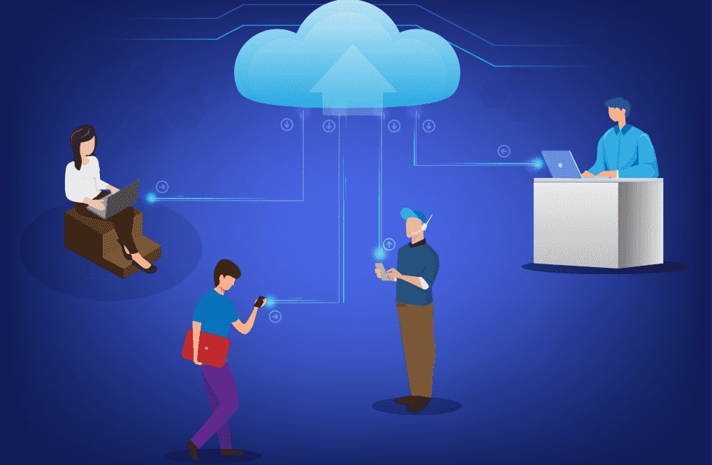 What is Salesforce Marketing Cloud