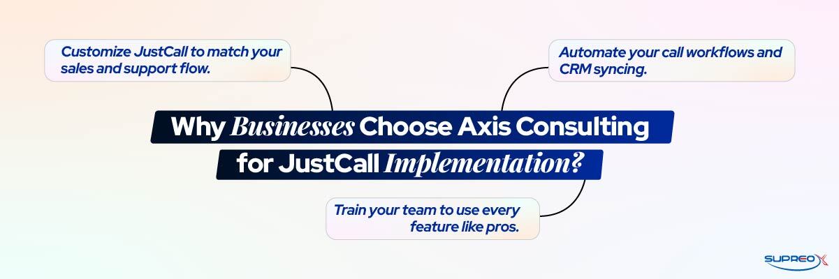 Why Businesses Choose Axis Consulting for JustCall Implementation
